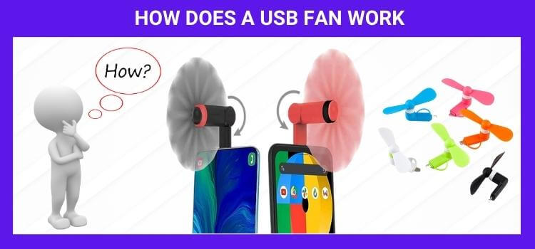 How Does a USB Fan Work